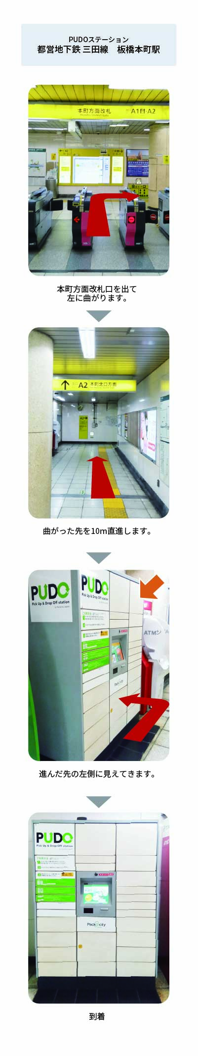 設置場所の案内画像