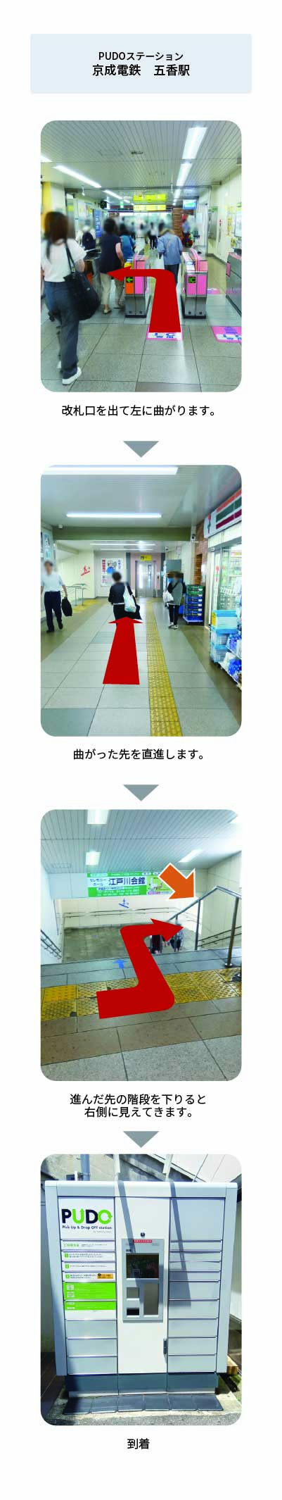 設置場所の案内画像