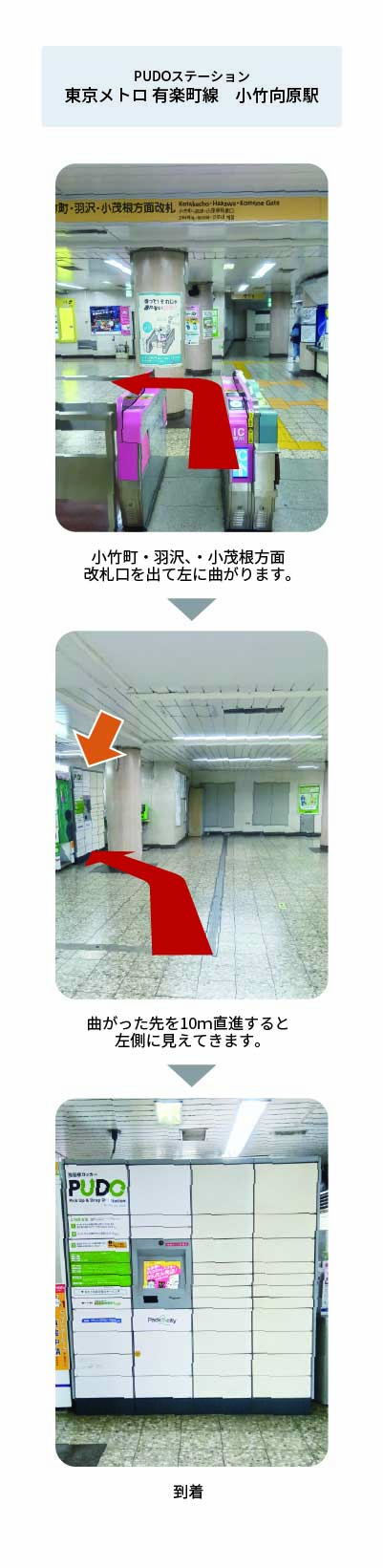 設置場所の案内画像