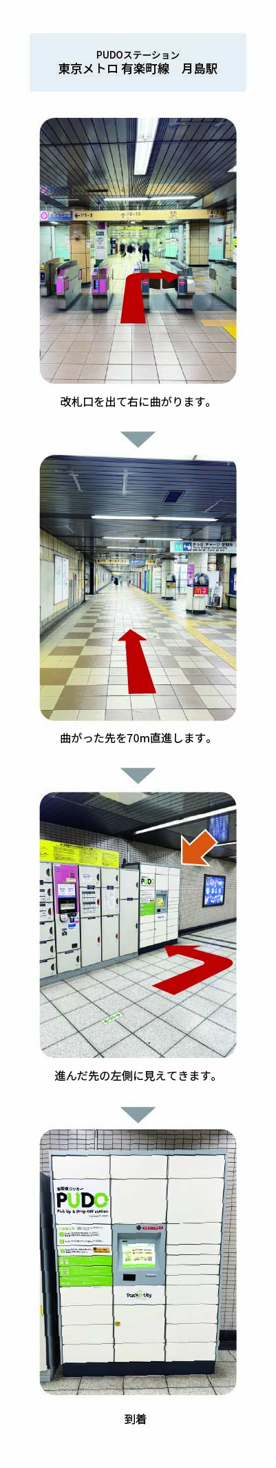 設置場所の案内画像
