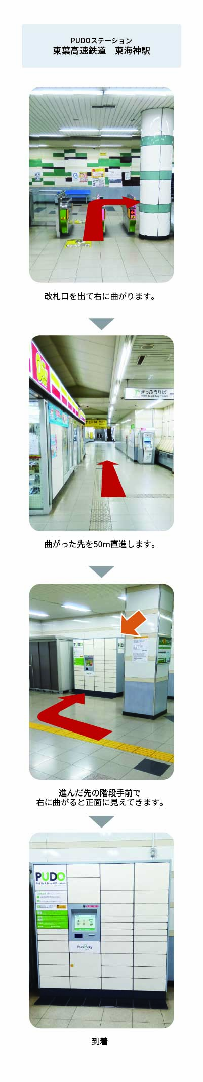 設置場所の案内画像