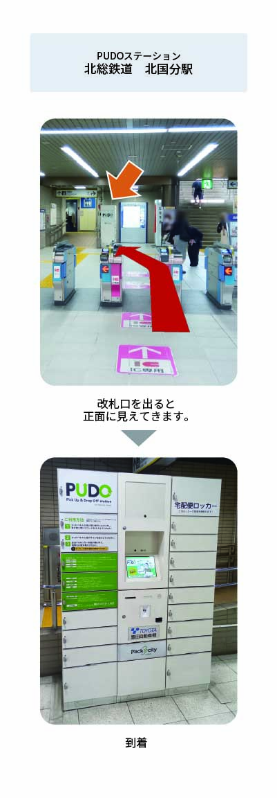 設置場所の案内画像