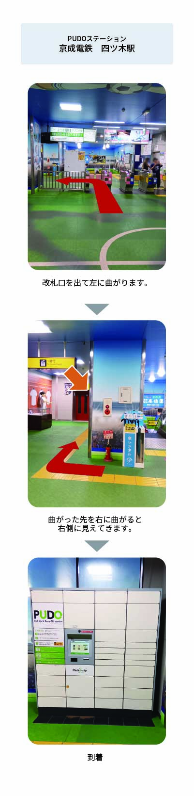 設置場所の案内画像