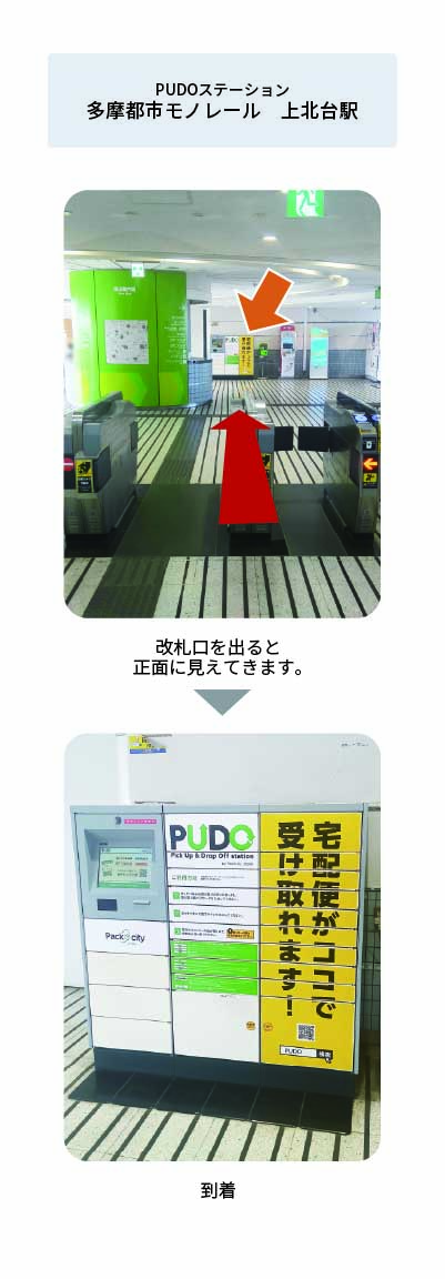 設置場所の案内画像