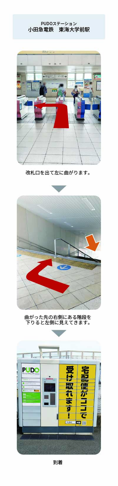 設置場所の案内画像