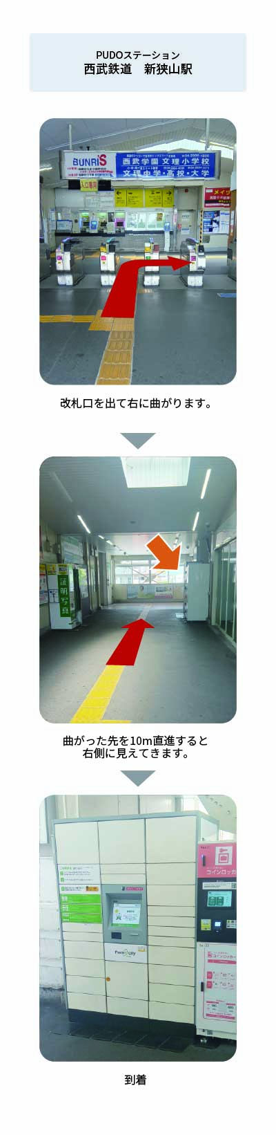 設置場所の案内画像