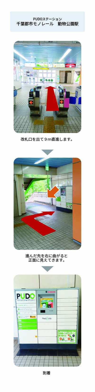 設置場所の案内画像