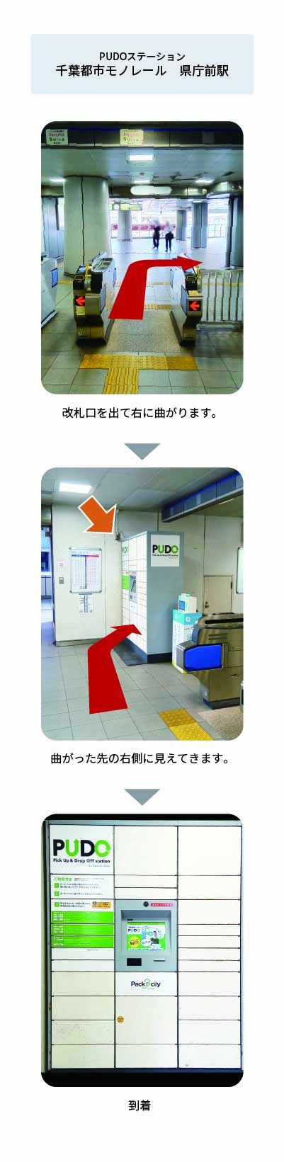 設置場所の案内画像