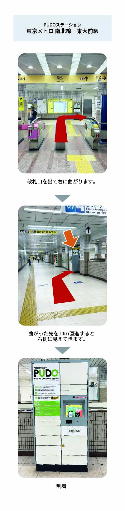 設置場所の案内画像