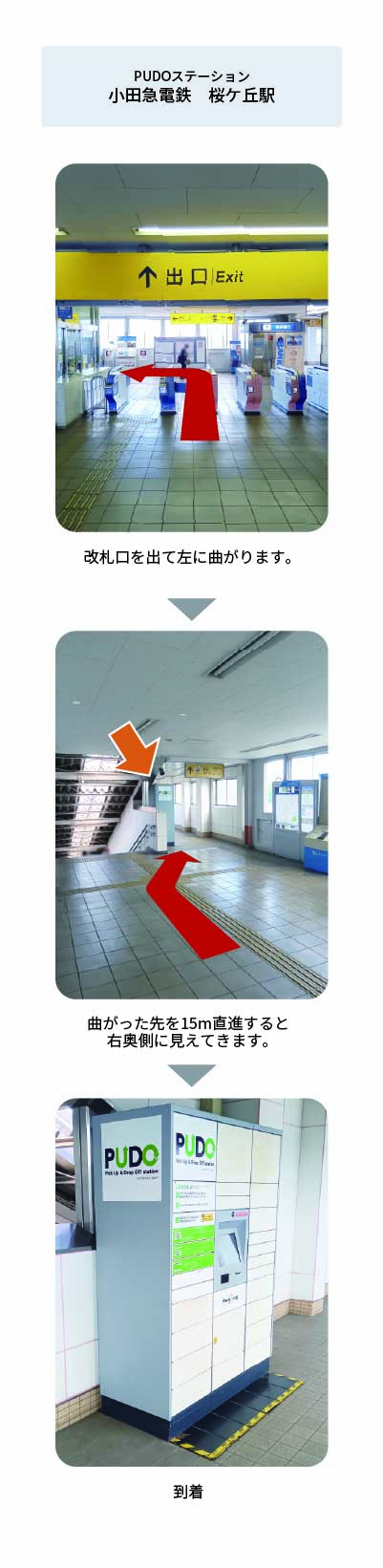 設置場所の案内画像