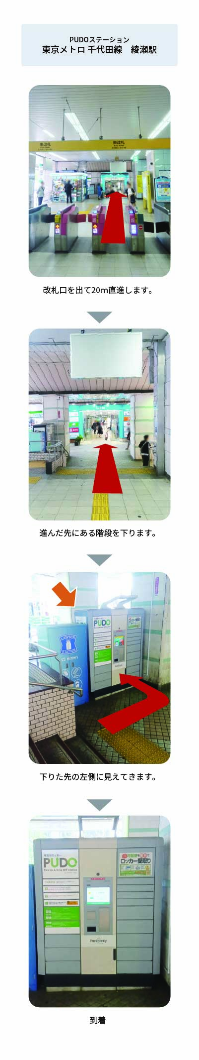 設置場所の案内画像