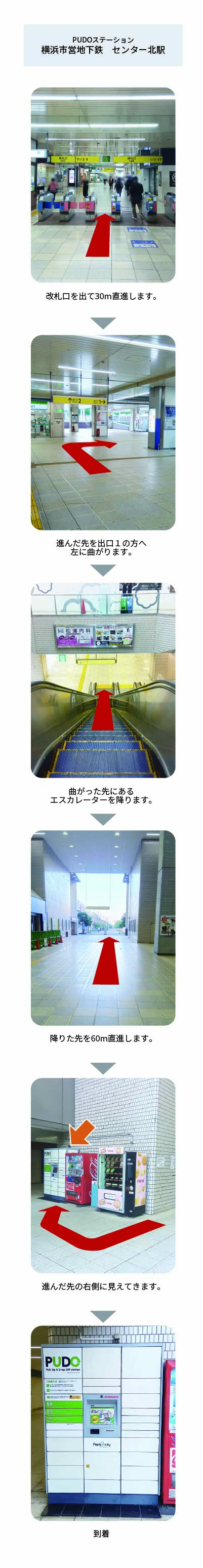 設置場所の案内画像