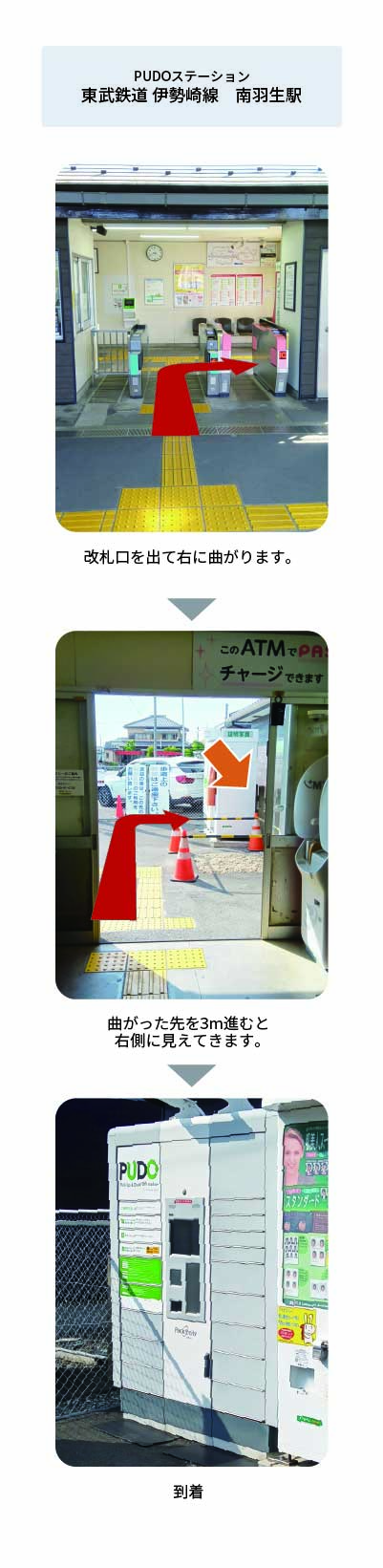 設置場所の案内画像