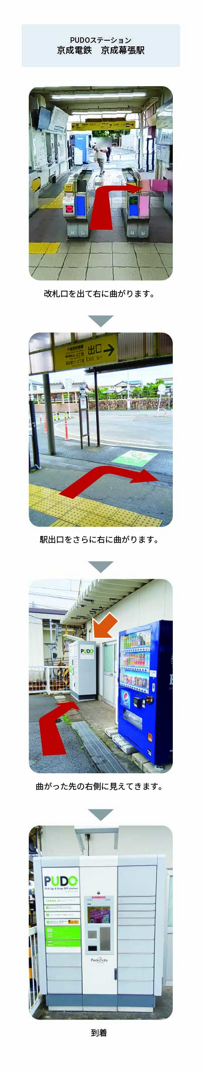 設置場所の案内画像