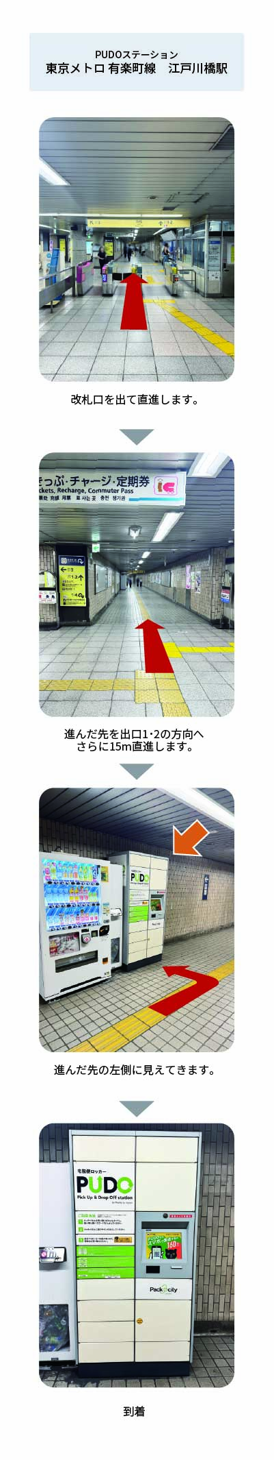 設置場所の案内画像