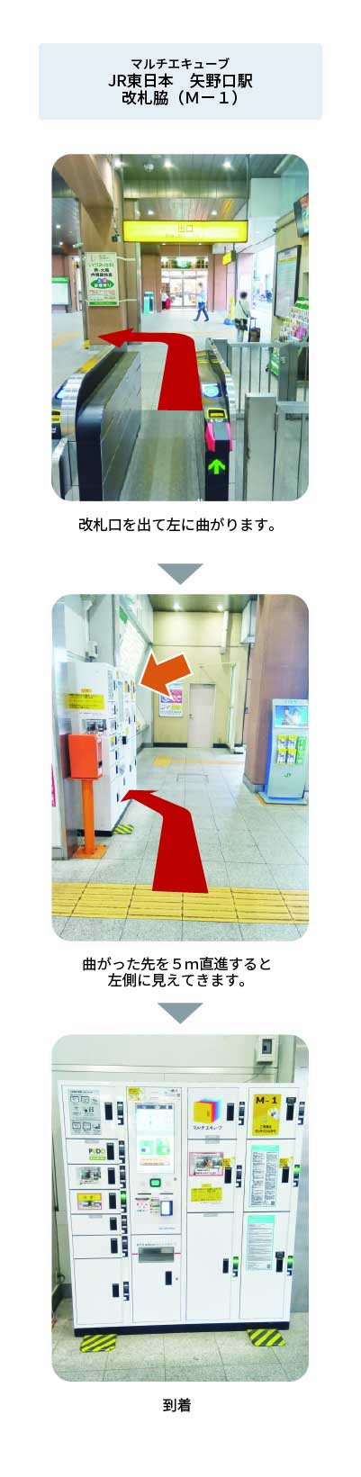 設置場所の案内画像