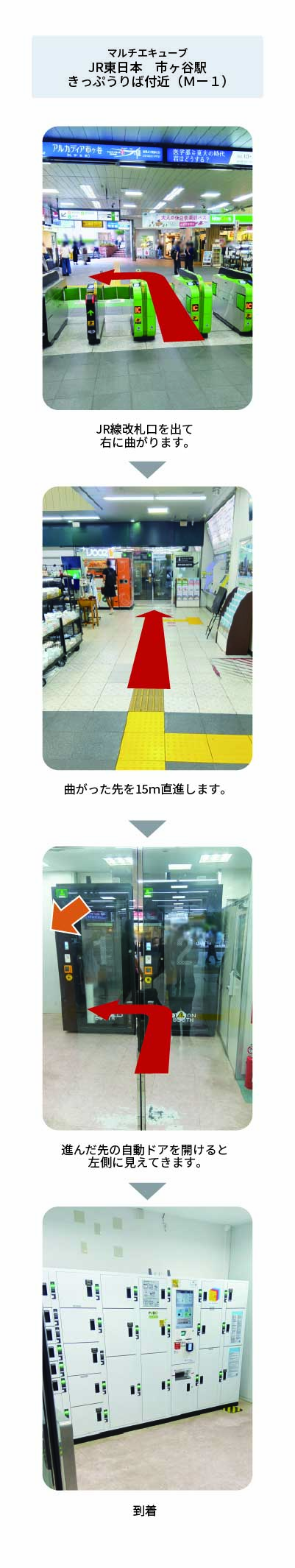 設置場所の案内画像