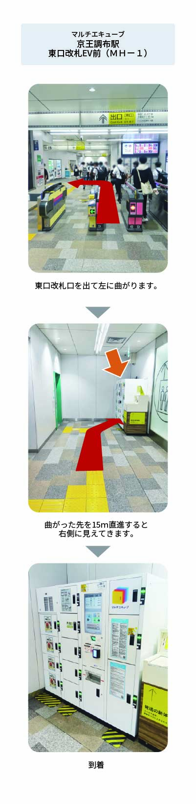 設置場所の案内画像