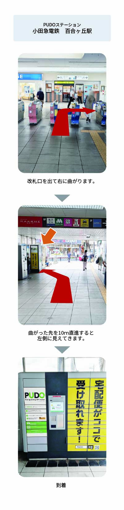 設置場所の案内画像