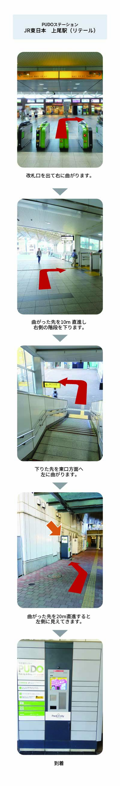 設置場所の案内画像