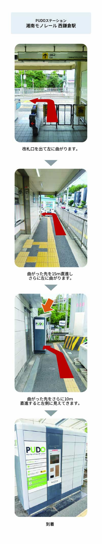 設置場所の案内画像