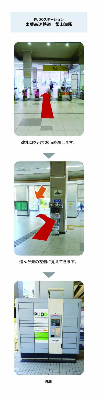 設置場所の案内画像