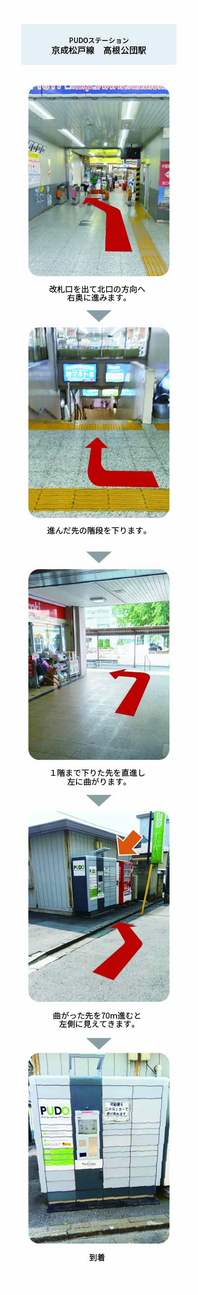 設置場所の案内画像