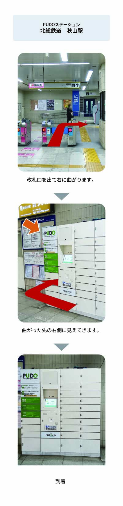 設置場所の案内画像