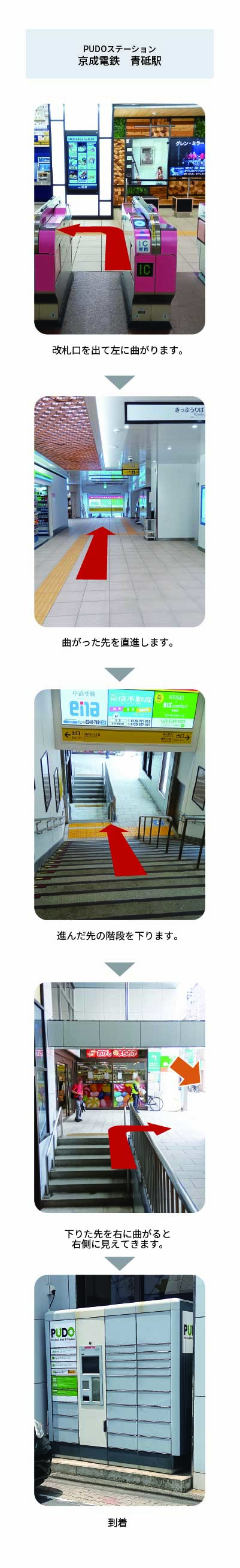 設置場所の案内画像