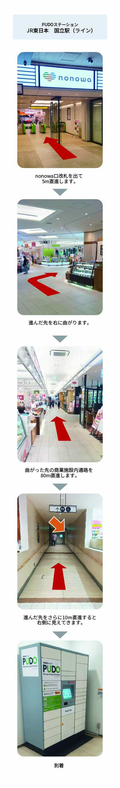 設置場所の案内画像