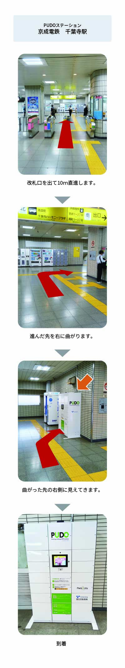 設置場所の案内画像