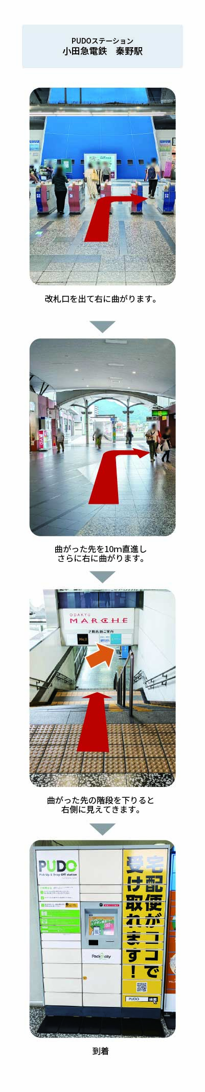 設置場所の案内画像