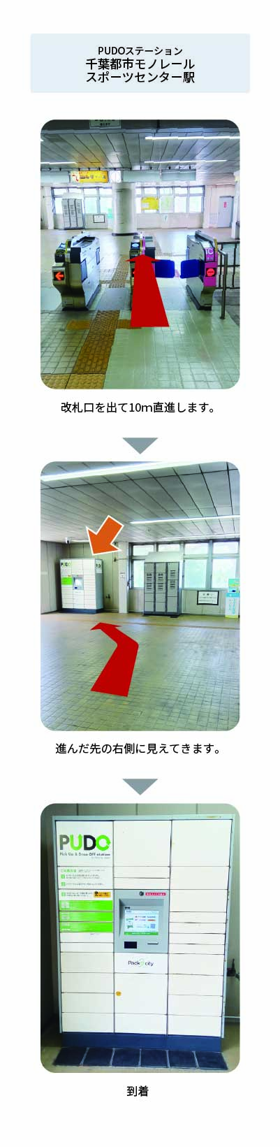 設置場所の案内画像