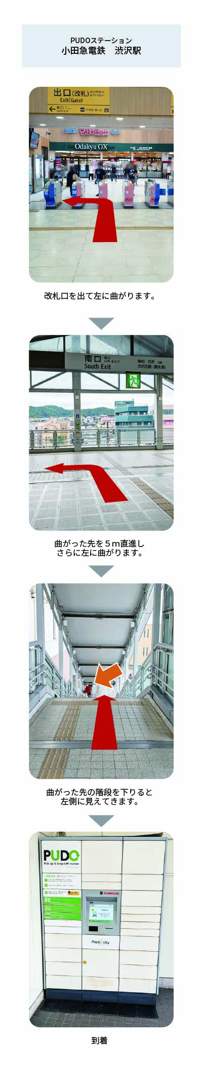 設置場所の案内画像