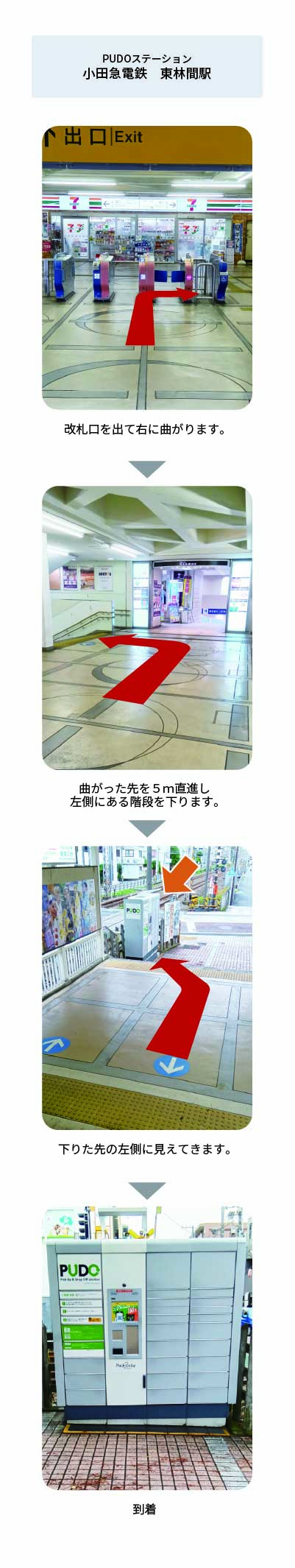 設置場所の案内画像