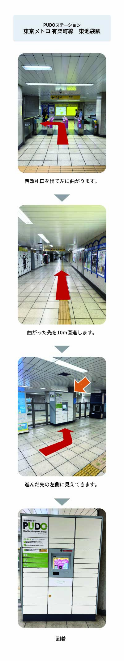 設置場所の案内画像