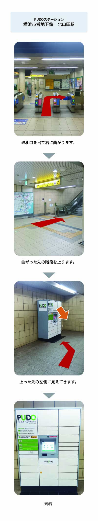 設置場所の案内画像