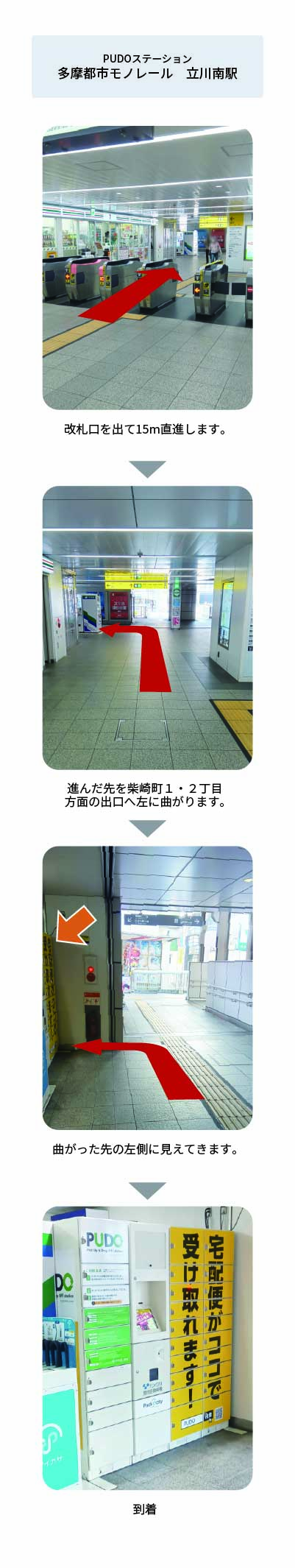 設置場所の案内画像