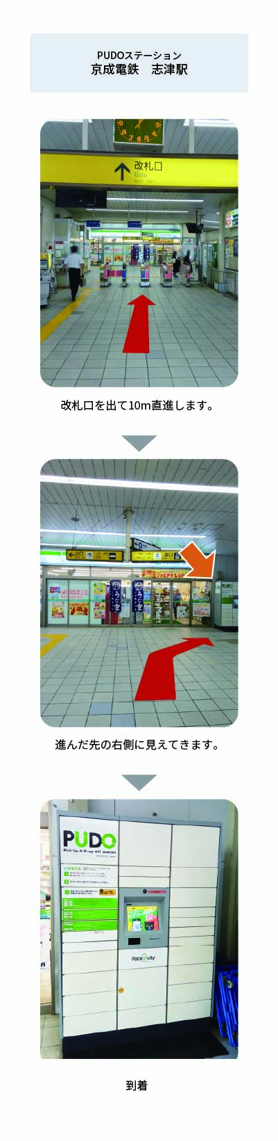 設置場所の案内画像