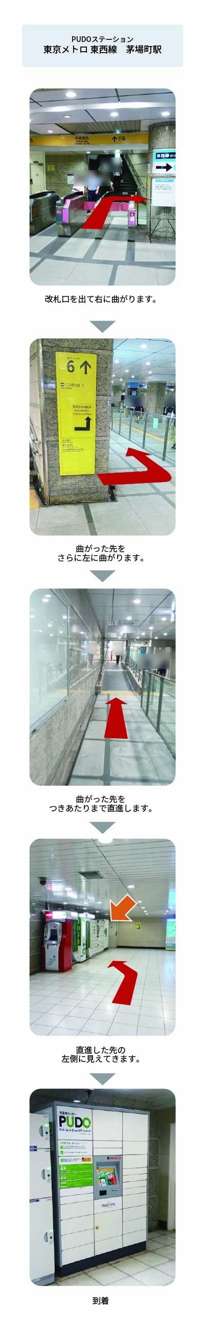 設置場所の案内画像