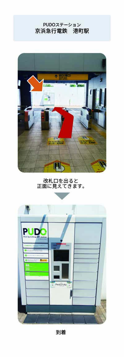 設置場所の案内画像