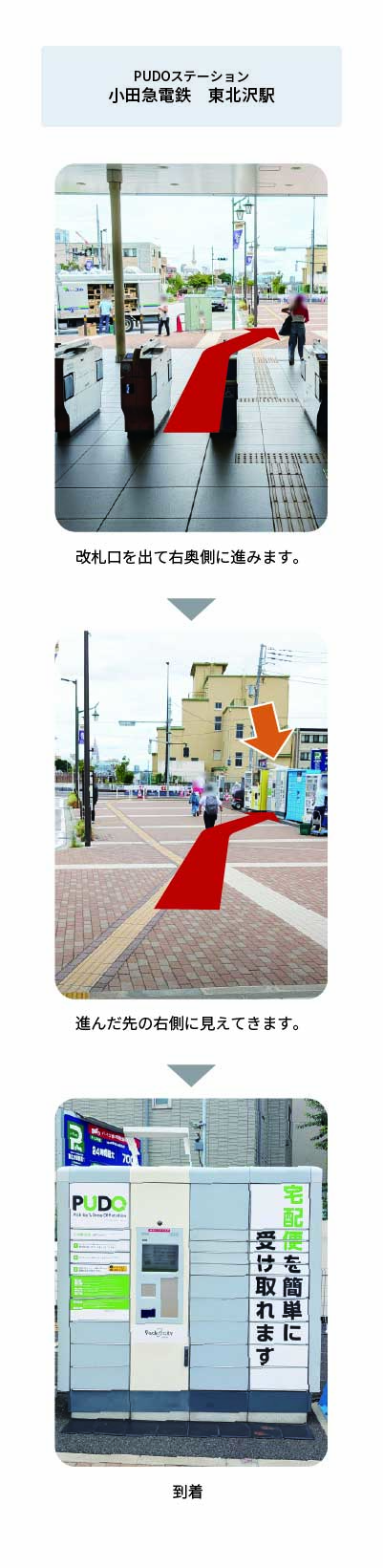 設置場所の案内画像