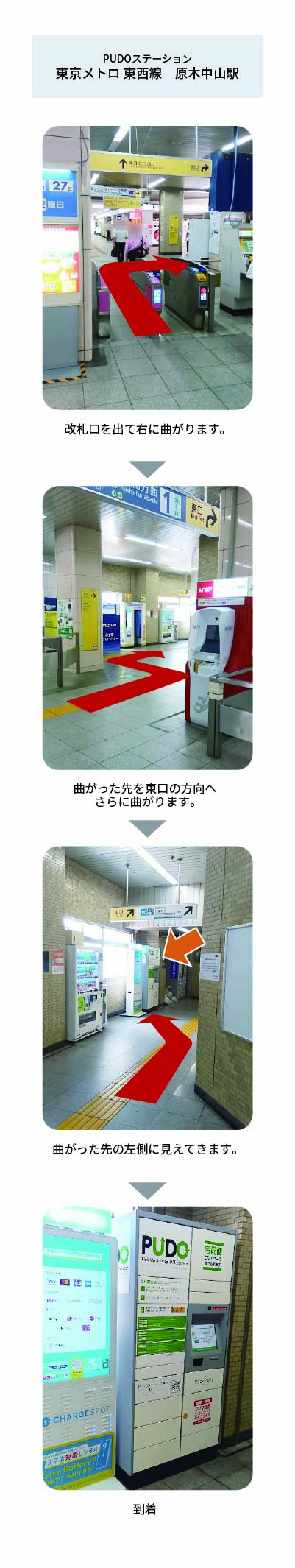 設置場所の案内画像