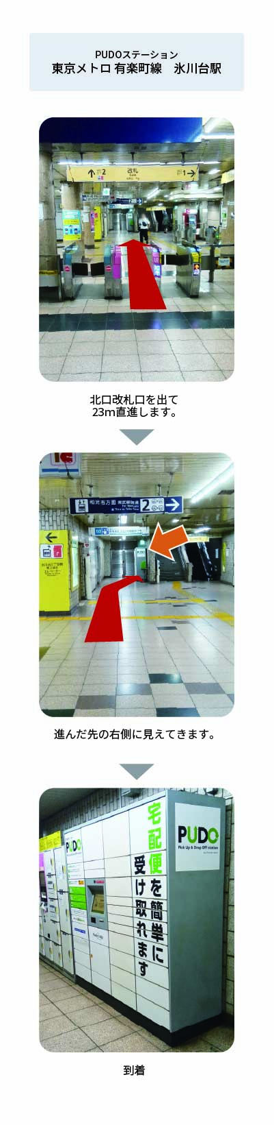 設置場所の案内画像