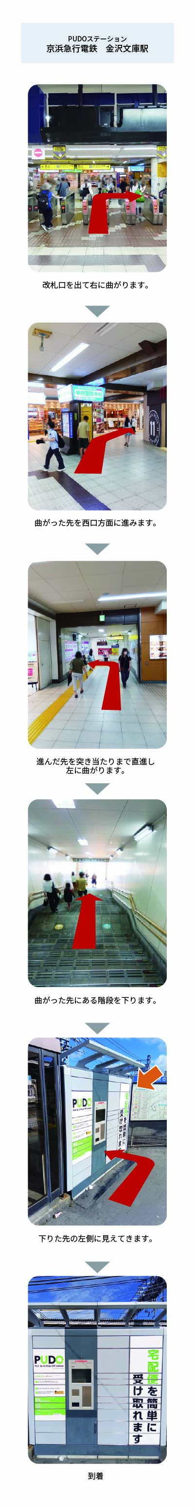 設置場所の案内画像