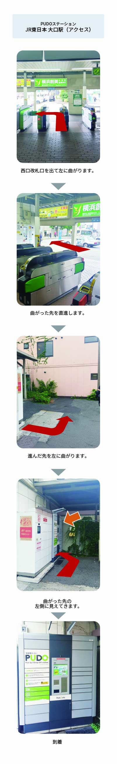 設置場所の案内画像