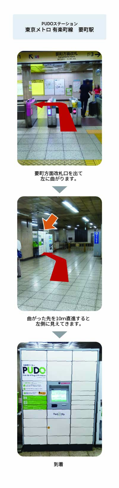 設置場所の案内画像