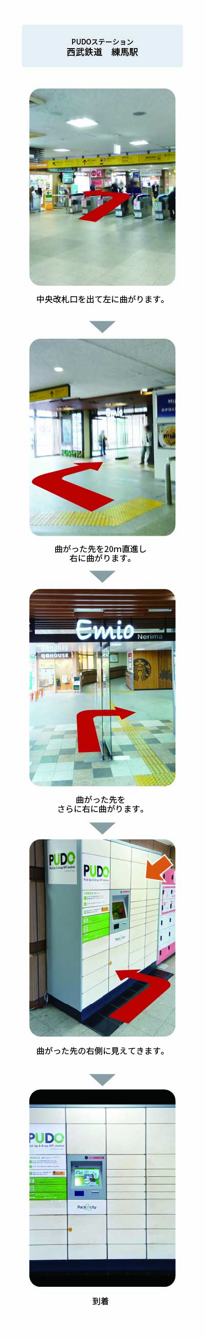 設置場所の案内画像