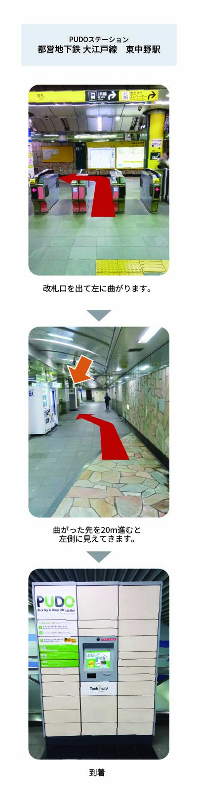 設置場所の案内画像