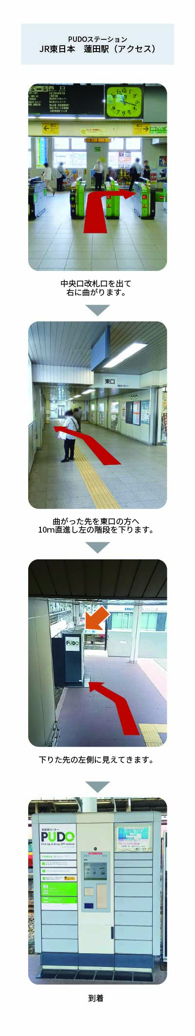 設置場所の案内画像